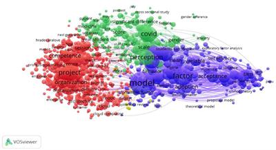 The role of universities' sustainability, teachers' wellbeing, and attitudes toward e-learning during COVID-19